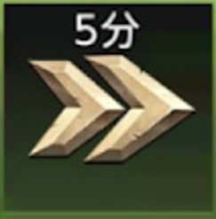 スピードアップ(5分)